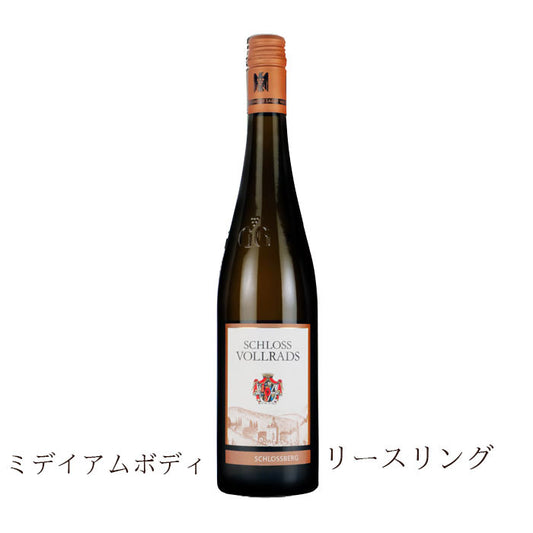 シュロス・フォルラーツ　シュロスベルク　グローセス・ゲヴェックス 2021(スクリューキャップ)　750ml　（辛口白ワイン）　正規品（税込）